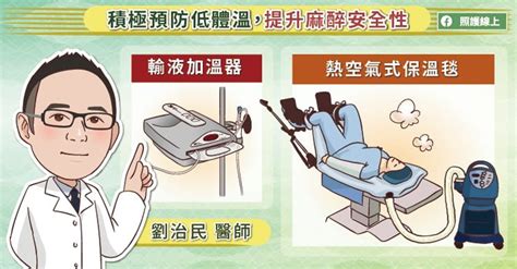 醫師圖文解析：手術低體溫影響術後恢復、容易產生併發症，如何維持核心體溫？ tnl the news lens 關鍵評論網