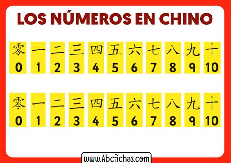 Los Números En Chino Del 1 Al 10 Numeración En Chino