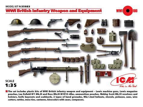 Wwi British Infantry Weapon And Equipment 135 Ak Interactive The