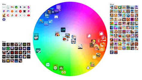 Colors Of An App Icon 2022 Edition Appbot
