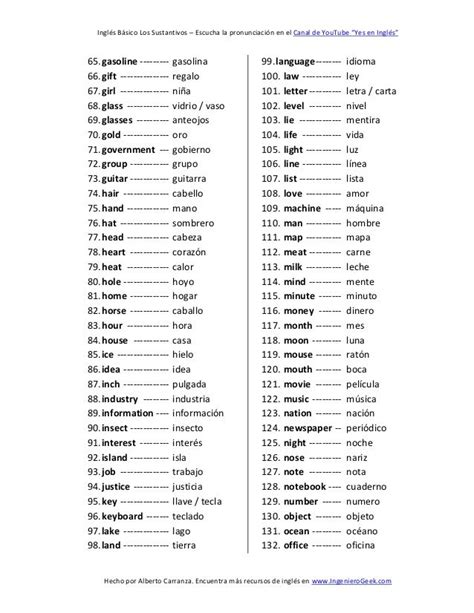 Los Sustantivos Mas Usados En El Idioma Ingles Sustantivos En Ingles