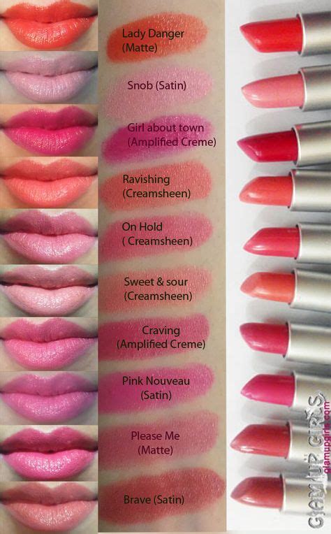 Mac Lipstick Collection Swatches Mac Lipstick Shades Mac Lipstick Collection Mac Lipstick