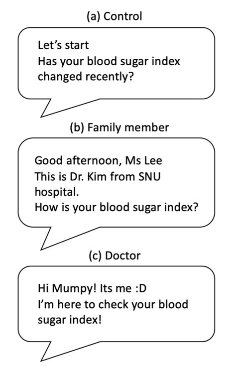 Sentences Above Are Examples Of Conversational Styles Of Three Types Of Download Scientific