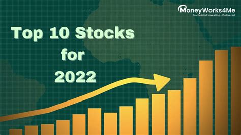 Top 10 Stocks For 2022 Best Indian Stocks For Long Term Investment