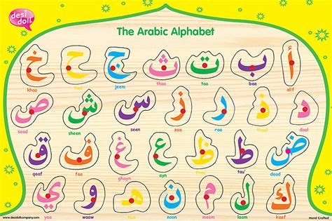 The Simple Arabic Alphabet Wooden Puzzle