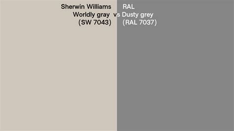 Sherwin Williams Worldly Gray SW 7043 Vs RAL Dusty Grey RAL 7037