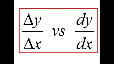 Delta Y By Delta X Vs Dydx Youtube