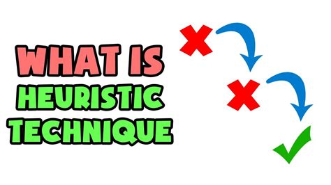 What Is Heuristic Technique Explained In 2 Min Youtube
