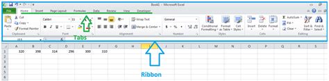 Excel Ribbon Excel Tutorial World