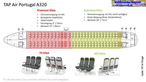 Tap A330neo Seat Map Elcho Table