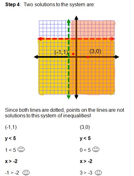 Each problem comes with a step by step answer key so that you can easily identify and on this page, you will find two practice. Graphing Systems of Inequalities