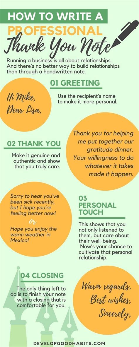 How To Write Professional Thank You Cards With EXAMPLES Business