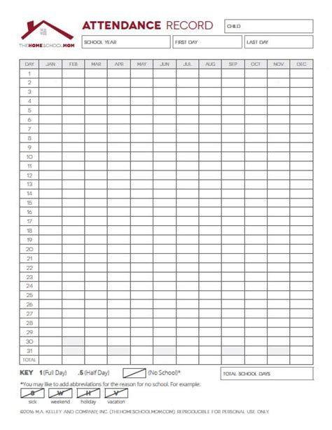 Printable Homeschool And Household Planner Pages Thehomeschoolmom