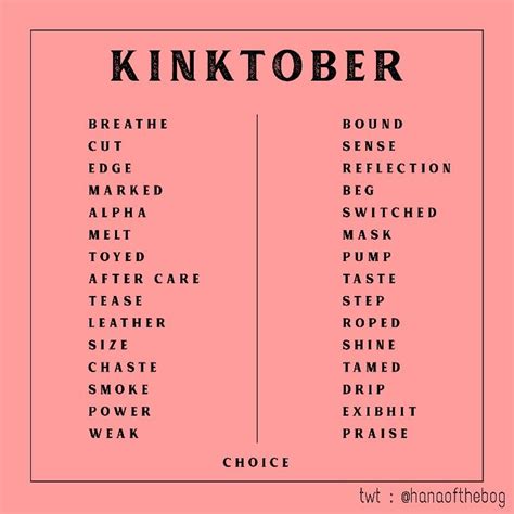 Kinktober 2020 Prompts In 2022 Writing Inspiration Prompts Creative