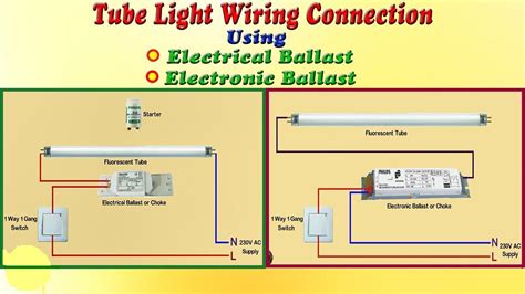 On Vidio Fluorescent Tube Light Wiring Connection Using Electrical