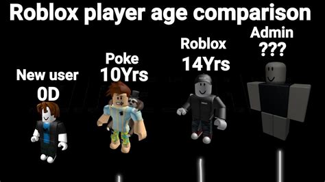Roblox Player Age Comparison Youtube