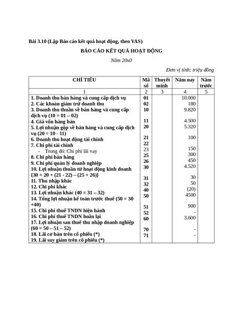 Bài Tập Về Nhà Kttc1 Bài 310 Và 212 Exercises Financial Accounting Docsity