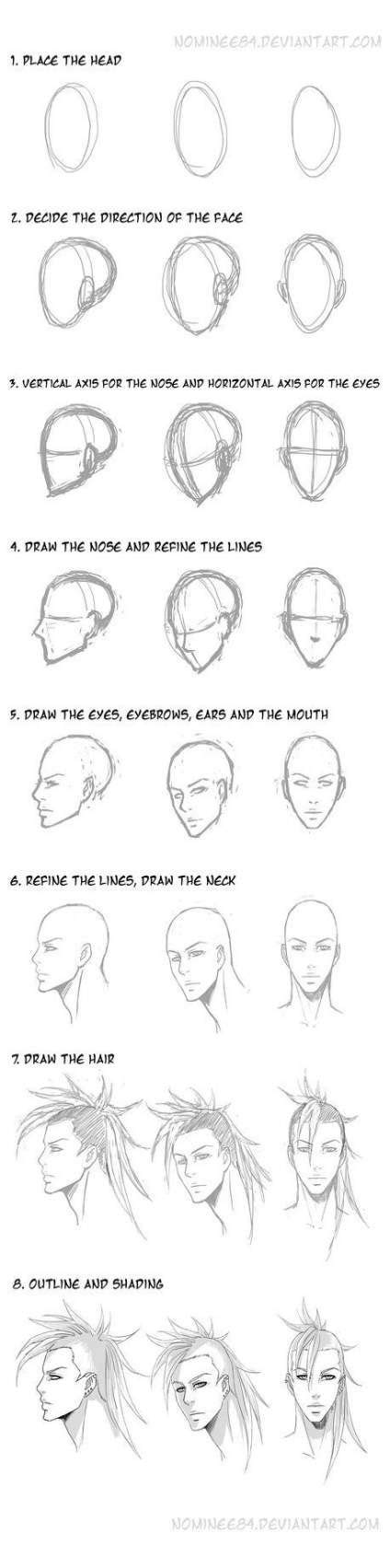 How To Draw Head From Below 58 Ideas Drawings Drawing People Sketches
