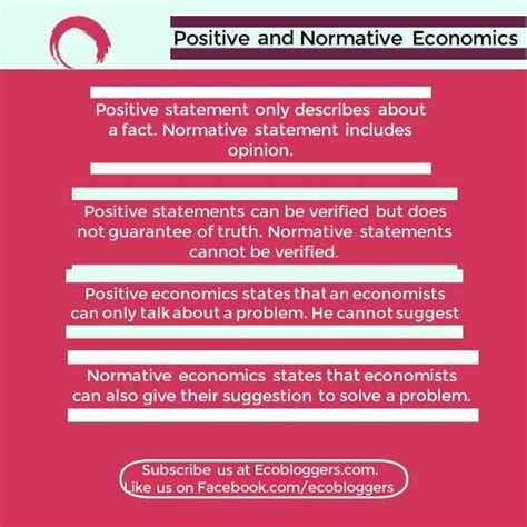 What Is Positive Economics And Normative Economics Slideshare