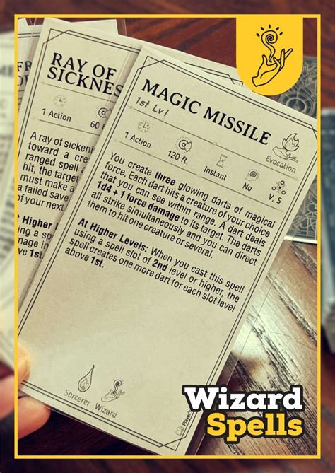 Dnd E Wizard Spell Cards Artofit
