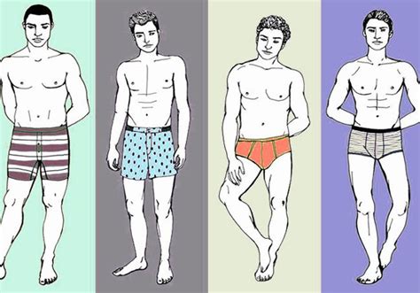 Mens Underwear Types