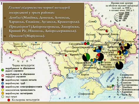Презентація на тему «Розвиток чорної металургії в Україні»
