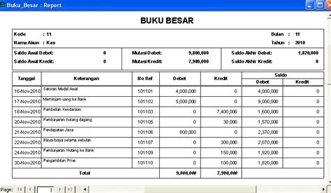 Detail Contoh Tabel Buku Besar Koleksi Nomer