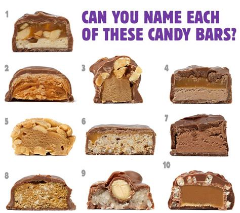 Can You Name Each Of These Candy Bars Guess Correctly And Be Entered