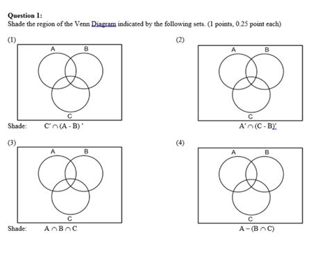 Venn Diagram 3 Circles Shading