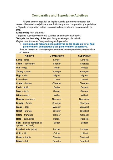 Adjetivo Comparative Superlative Comparativos Y Super Vrogue Co