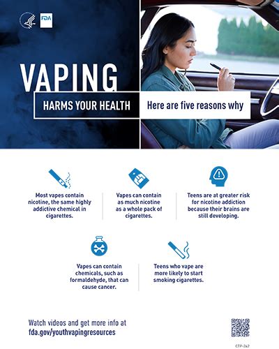Fda Tobacco Education And Prevention Resources Posters Flyers And More