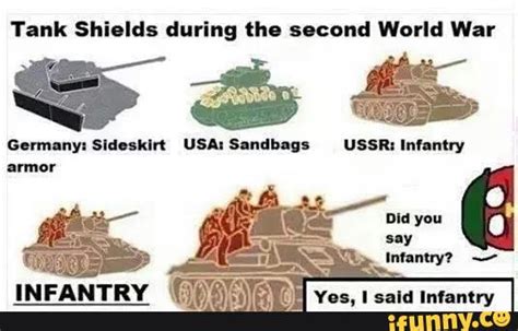 Ww2 Memes