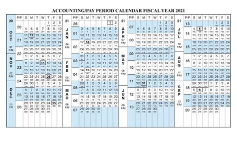 Army Fiscal Year 2022 Calendar Army Military