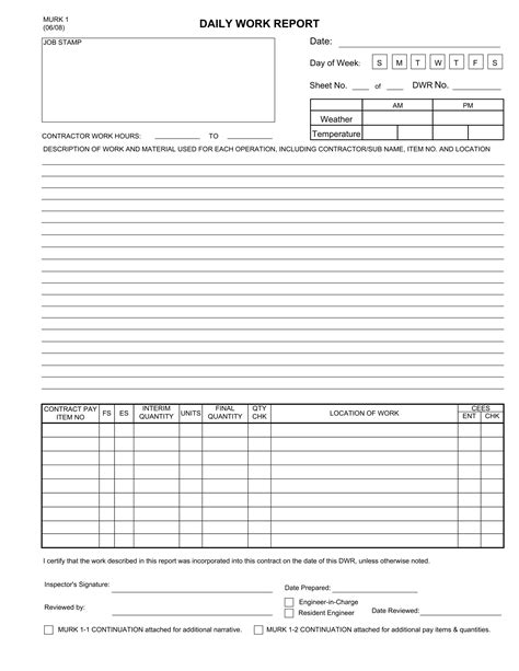 End Of Day Report Template Free Printable Templates