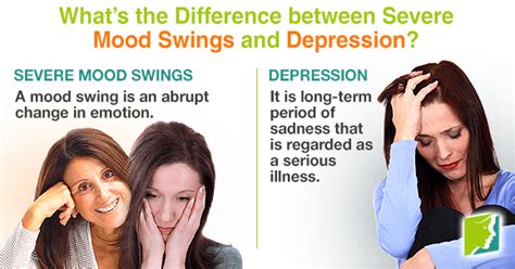 Whats The Difference Between Severe Mood Swings And Depression