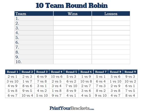 Printable 10 Team Round Robin Tournament Bracket Beer