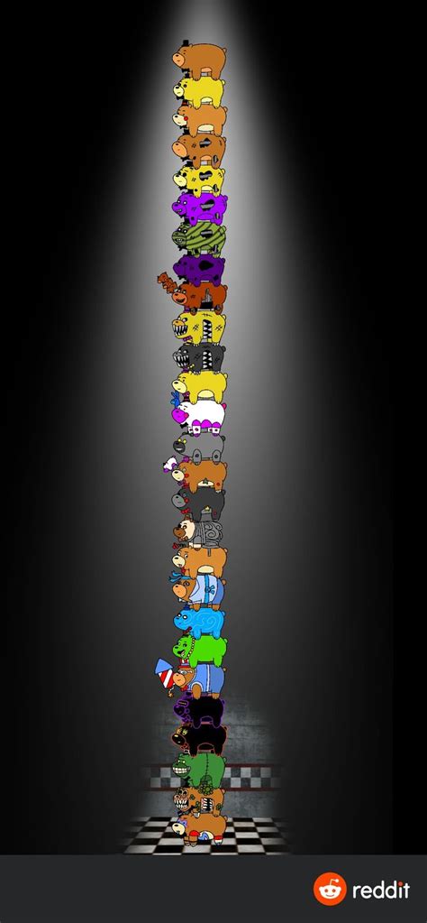 A way of describing cultural information being shared. Pin on FNAF MEMES