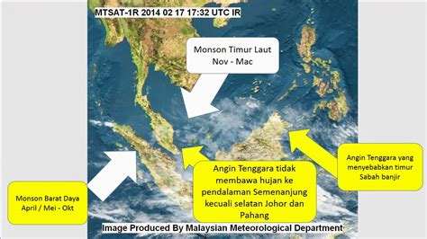 Maybe you would like to learn more about one of these? Gambar Kuliah112 Sekiranya Nilai Diberikan Tiap Perubahan ...