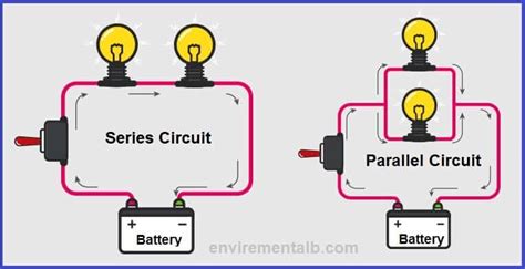 Types Of Electrical Circuits With Diagrams