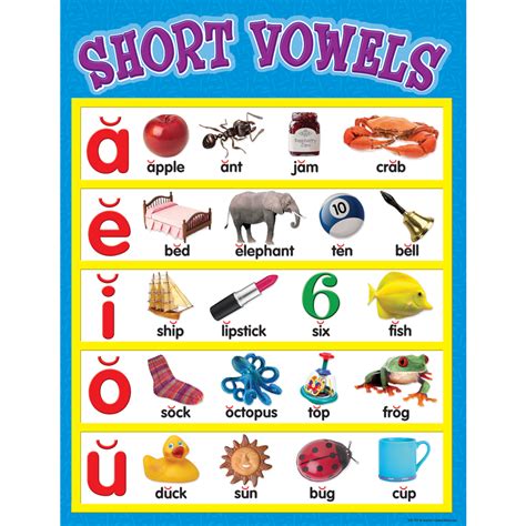 Short Vowels Chart Tcr Teacher Created Resources