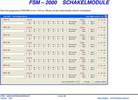 Fsm 2000 Schakelmodule Pdf Gratis Download