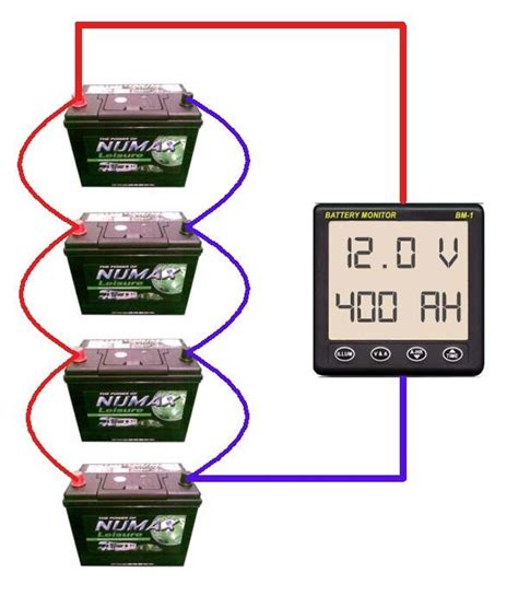 Solar panel in series connection diagram. Parallel battery bank wiring diagram | Solar battery, Solar battery bank, Battery bank