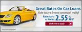 Images of Apple Credit Union Car Loan