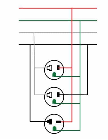 electrical - Are there any NEC restrictions for wiring ...