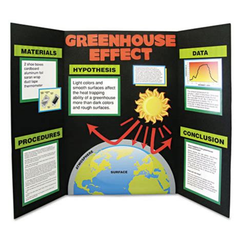 Science Project Poster Board Ideas Ads Design World