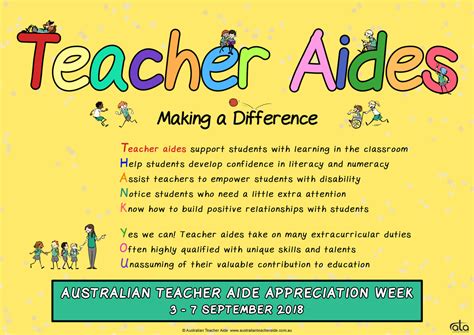 Australian Teacher Aide Appreciation Week 2018 Australian Teacher Aide