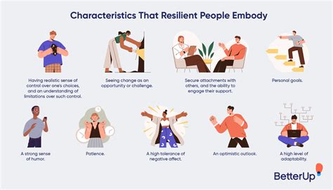 How To Build Resilience In The Workplace And Why You Should