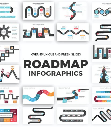 7 Best Editable Business Roadmap Powerpoint Templates For Project And