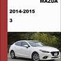 2015 Mazda 3 Manual