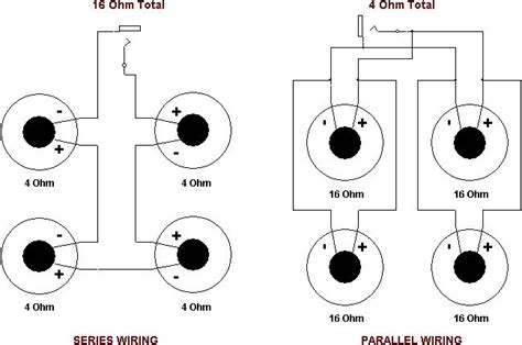 Type of wiring diagram wiring diagram vs schematic diagram how to read a wiring diagram a wiring diagram is a visual representation of components and wires related to an electrical connection. 21 Inspirational 8 Ohm Subwoofer Wiring